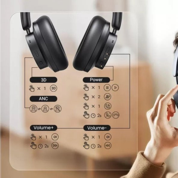 Ugreen HiTune Max 3 Ambiance / ANC Kulaküstü Bluetooth Kulaklık - 8