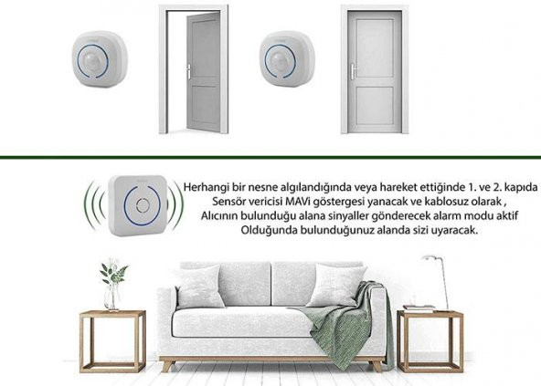 EG-9816 Kablosuz Alarm Sistemi - 4