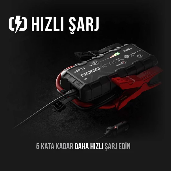 NOCO GBX75 12V 2500Amp Ultrasafe Lityum Akü Takviye + Powerbank + Led Lamba - 8