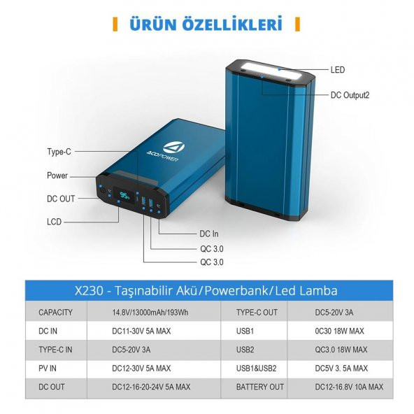 Acopower X230 14.8Volt 13Amper Li-ion Yedek Buzdolabı Aküsü + Powerbank + LED Lamba - 5
