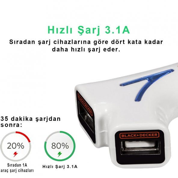 Black&Decker PIUSB2BE 3.1 Amper Çift Çıkışlı USB Araç Şarj Cihazı - 3