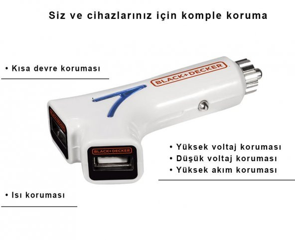 Black&Decker PIUSB2BE 3.1 Amper Çift Çıkışlı USB Araç Şarj Cihazı - 5