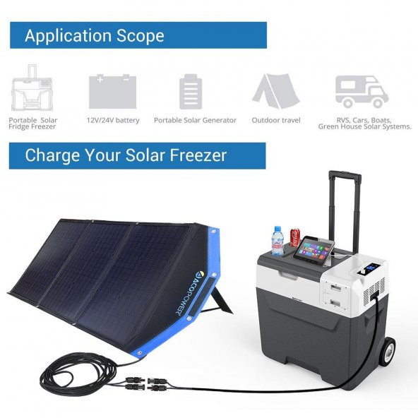 Acopower AP3XSP 3x30Watt Çanta Tipi Katlanabilir Güneş Enerji Paneli - 8