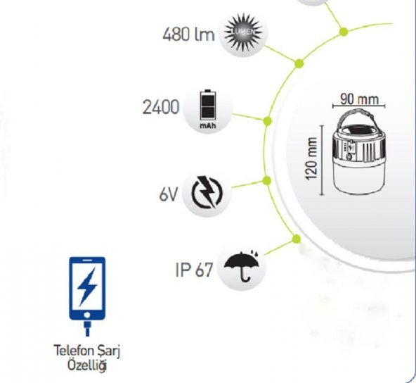 30 W SOLAR GÜNEŞ ENERJİLİ KAMP LAMBASI 5 MODLU POWERBANK ÖZELLİKLİ - 3