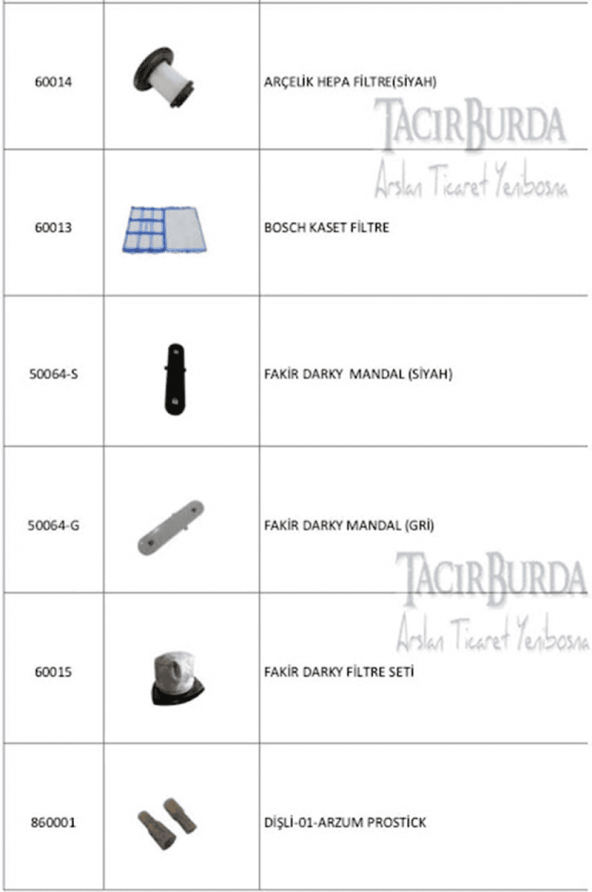 Arçelik Yeni Tip Termostat Düğmesi.69.113.SYH. - 3