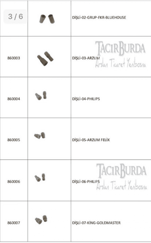 Arçelik Yeni Tip Termostat Düğmesi.69.113.SYH. - 4