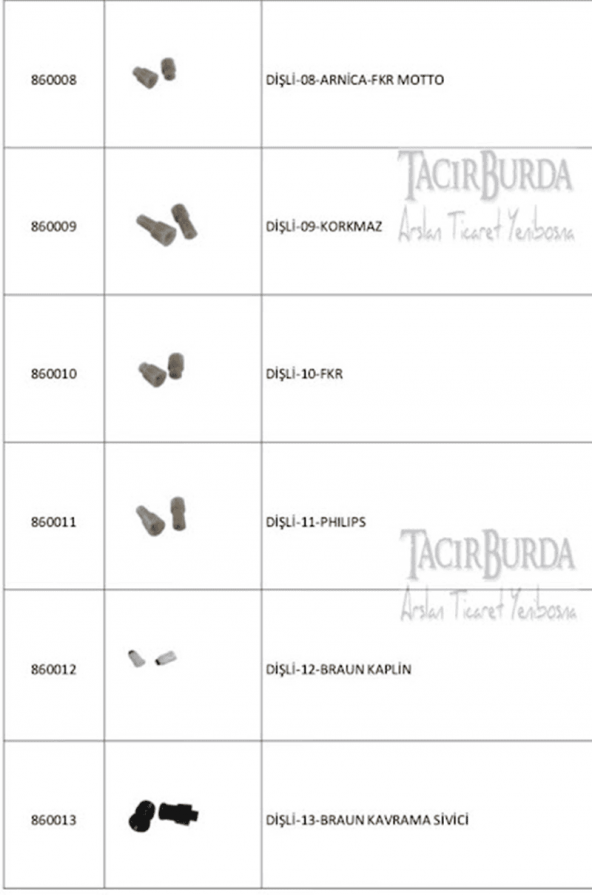 Arçelik Yeni Tip Termostat Düğmesi.69.113.SYH. - 5