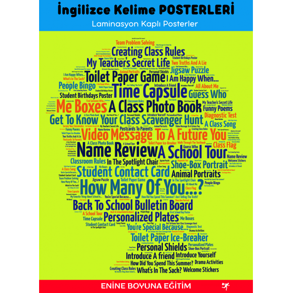 İngilizce Öğreten Kelime Posterleri (22 Laminasyonla KAPLI)
