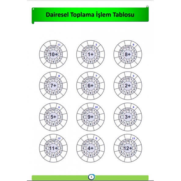 Matematik Dört İşlem Yaz Sil Kitabı - 2