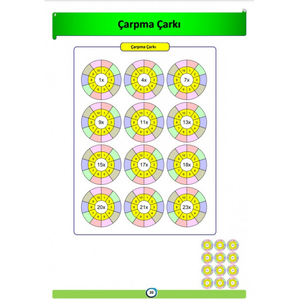 Matematik Dört İşlem Yaz Sil Kitabı - 3