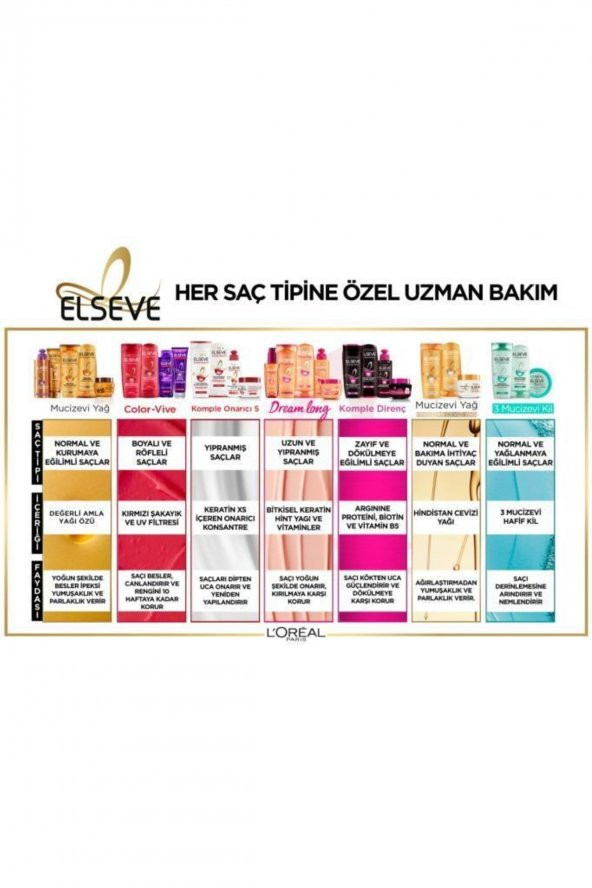 Elseve Dream Long Onarıcı Bakım Şampuanı 360 - 6