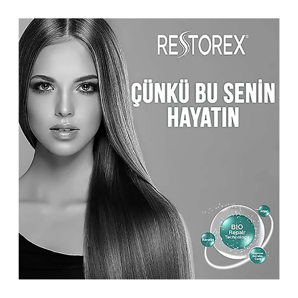 Restorex Şampuan Keratin Argan 500 Ml,Yeşil