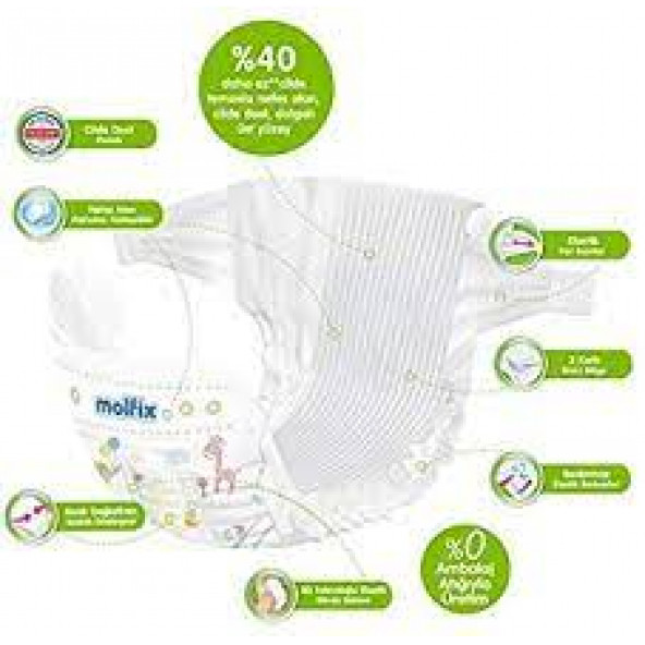 Molfix Pure&Soft Bebek Bezi 3 Beden Midi Ultra Fırsat Paketi 196Adet - 2