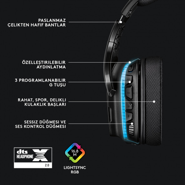 Logitech G G635 LIGHTSPEED 7.1 Surround Ses Oyuncu Kulaklığı - Siyah - 4