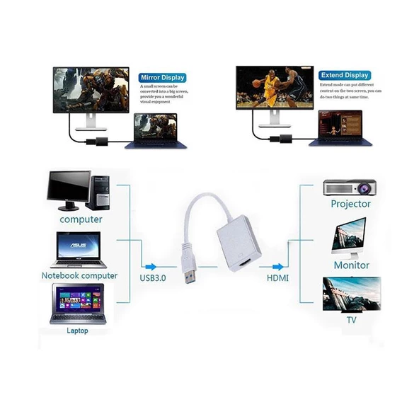 usb 3.0 to hdmı çevirici kablo HDTV kablo - 3