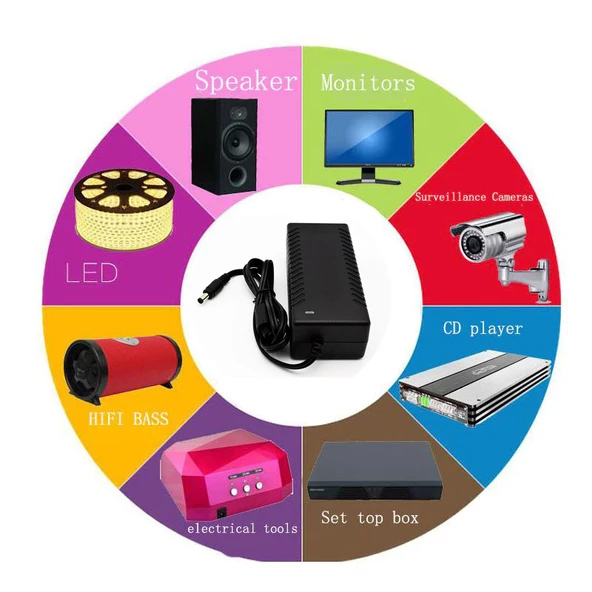 48 V 3A AC/DC adaptör 48 volt 3 amper ac-dc power adaptör - 5