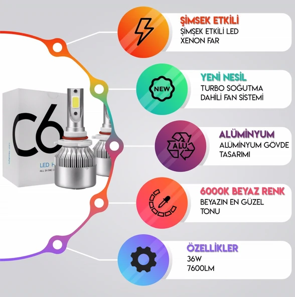 Skoda Octavia Uzun Far Sis Farı Led Xenon Şimşek Etkili 2015-2017 Arası - 2