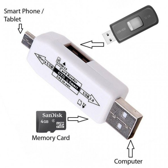 Smart Micro Usb Otg Kart Okuyucu Usb 2.0 Adaptör