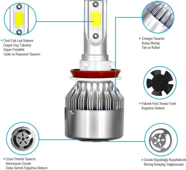 Toyota Avensis Kısa Far Led Xenon Şimşek Etkili 2003 ve Üzeri - 5
