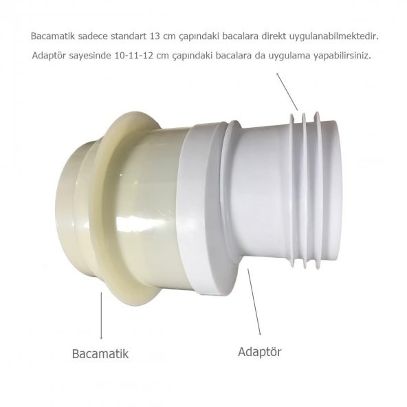 Bacamatik Baca Klapesi + Adaptör Koku Önleyici Set - 2