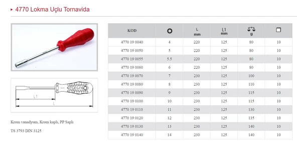 İZELTAŞ 10 LOKMA UÇLU TORNAVİDA 4770 19 0100