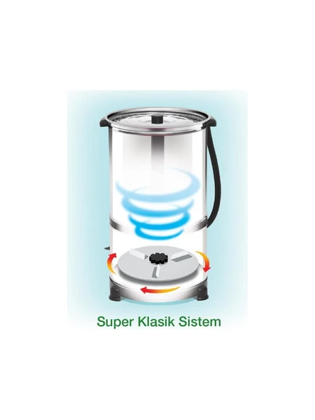 Minisan Ultra 4 Pervaneli Yayık Ayran Tereyağı Makinesi 25LT - 2