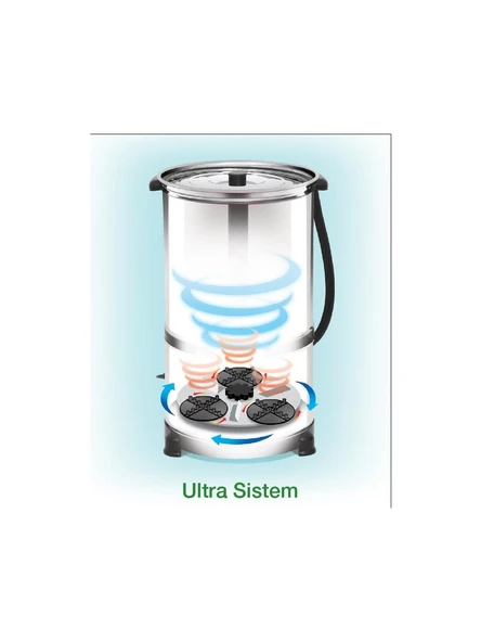 Minisan Ultra 4 Pervaneli Yayık Ayran Tereyağı Makinesi 25LT - 3