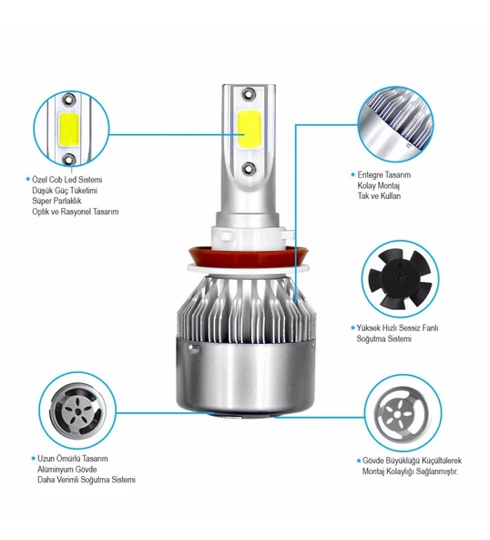 Toyota Auris Kısa Far Led Xenon Şimşek Etkili 2007-2012 Arası - Resim 5