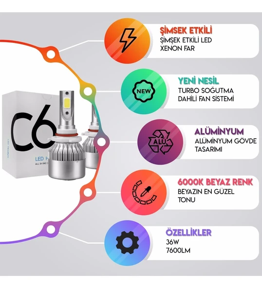 Toyota Auris Kısa Far Led Xenon Şimşek Etkili 2007-2012 Arası - Resim 2