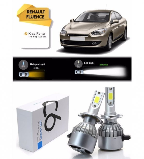 Renault Fluence Kısa Far Led Xenon Şimşek Etkili