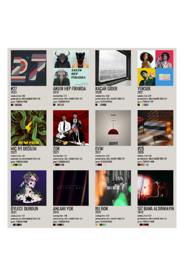 Dolu Kadehi Ters Tut Rock Pop Indie Poster Duvar Kağıdı Seti ürün görseli