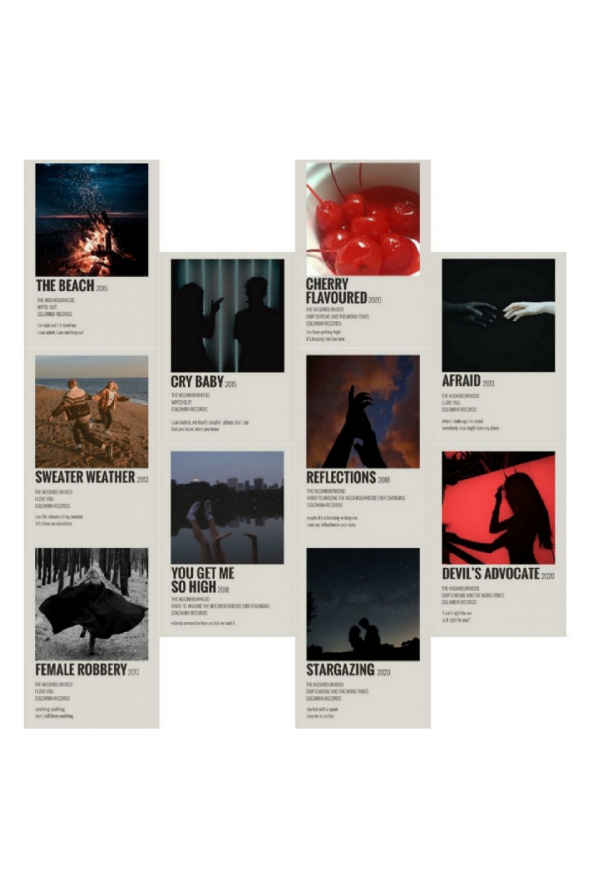 THE NEIGHBOURHOOD THE NBHD ROCK POSTER DUVAR KAĞIDI SETİ ürün görseli