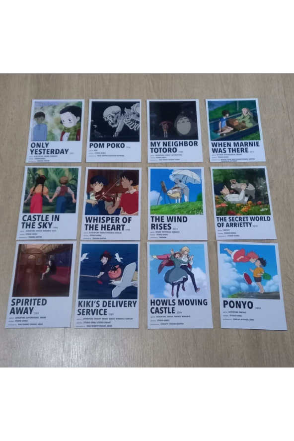 STUDIO GHIBLI ANİME POSTER DUVAR KAĞIDI SETİ ürün görseli