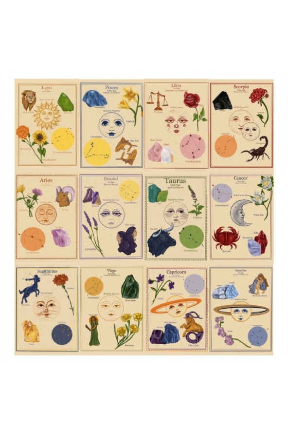 Ororabutik ZODIAC BURÇLAR INDIE POSTER DUVAR KAĞIDI SETİ ürün görseli