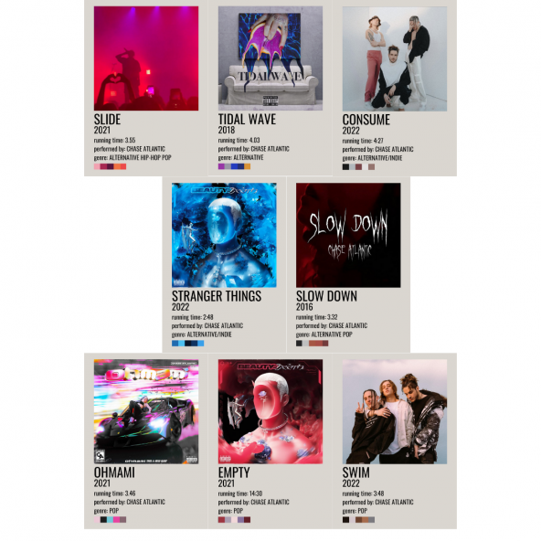 Chase Atlantik 8li Poster Duvar Kağıdı Seti ürün görseli