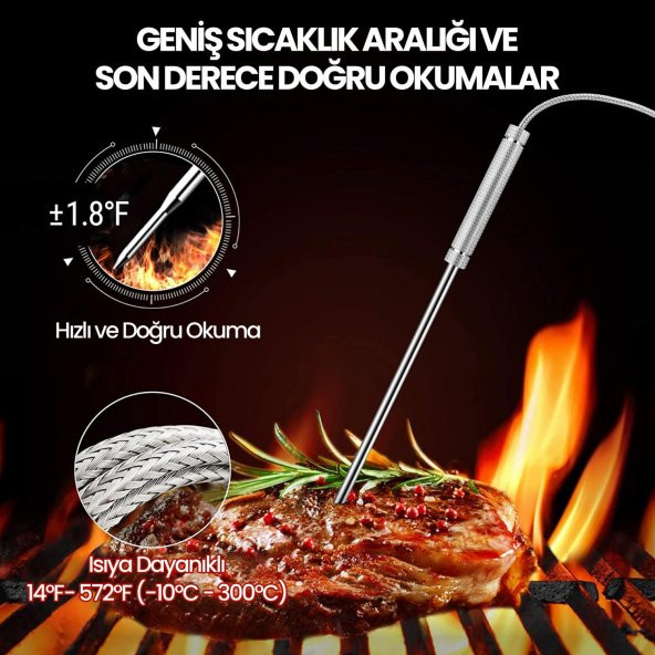 ThermoPro TP27C Alarmlı, Işıklı, Kablosuz 150m Menzilli ve 4 Problu Profesyonel Frın Termometresi - Resim 5