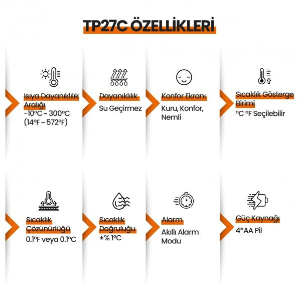 ThermoPro TP27C Alarmlı, Işıklı, Kablosuz 150m Menzilli ve 4 Problu Profesyonel Frın Termometresi - Resim 9