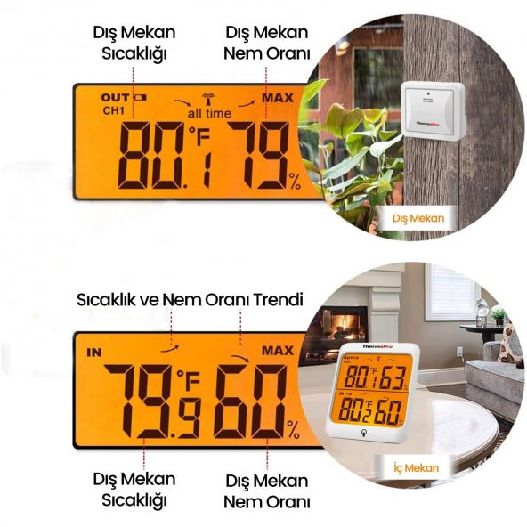 ThermoPro TP63C İç ve Dış Mekan (Sensörlü) Dijital Sıcaklık ve Nem Ölçer - Resim 5