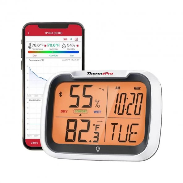 Npo Thermopro TP393 APPli Saatli Limit Aşım Uyarılı  Iç Mekan Sıcaklık ve Nem Ölçer Termometre