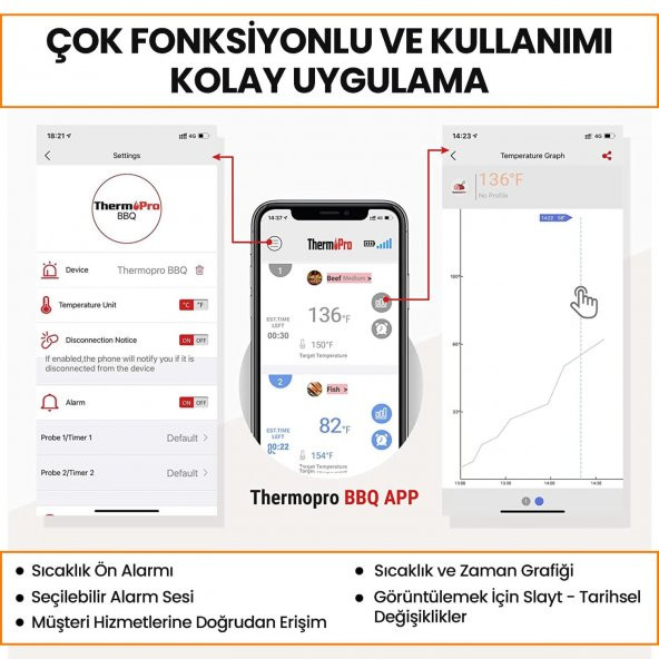 ThermoPro TP920 Cep Telefonu Kontrollü, Bluetooth ve Çift Problu Profesyonel Gıda Pişirme Termometre - 7