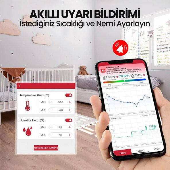 Thermopro TP393 APPli Saatli Limit Aşım Uyarılı  Iç Mekan Sıcaklık ve Nem Ölçer Termometre - 4