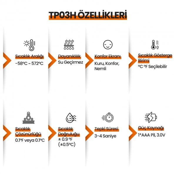 ThermoPro TP03H Su Geçirmez Katlanabilir Hızlı Sonuç Gıda Pişirme Termometresi - 8