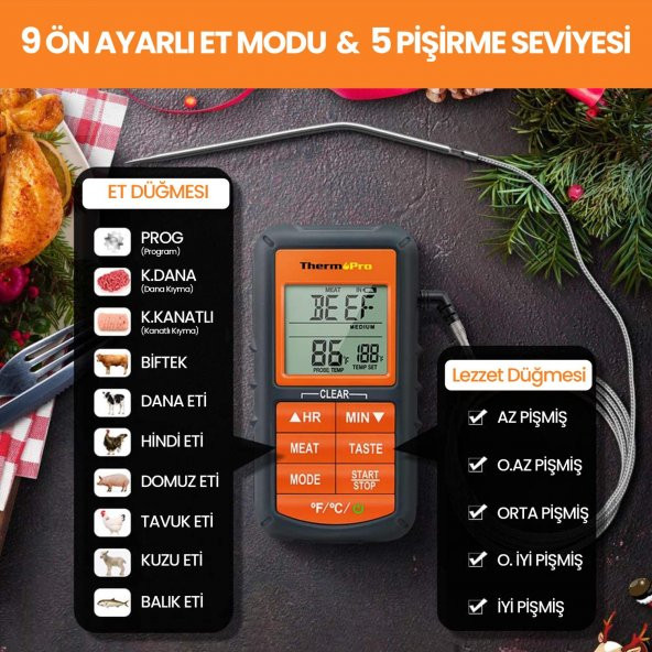 ThermoPro TP06B Çelik Proplu Dijital Profesyonel Gıda Pişirme Termometresi - 4