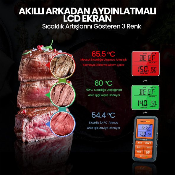 ThermoPro TP06B Çelik Proplu Dijital Profesyonel Gıda Pişirme Termometresi - 5