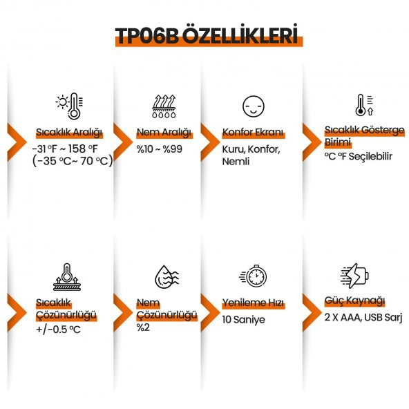ThermoPro TP06B Çelik Proplu Dijital Profesyonel Gıda Pişirme Termometresi - 8