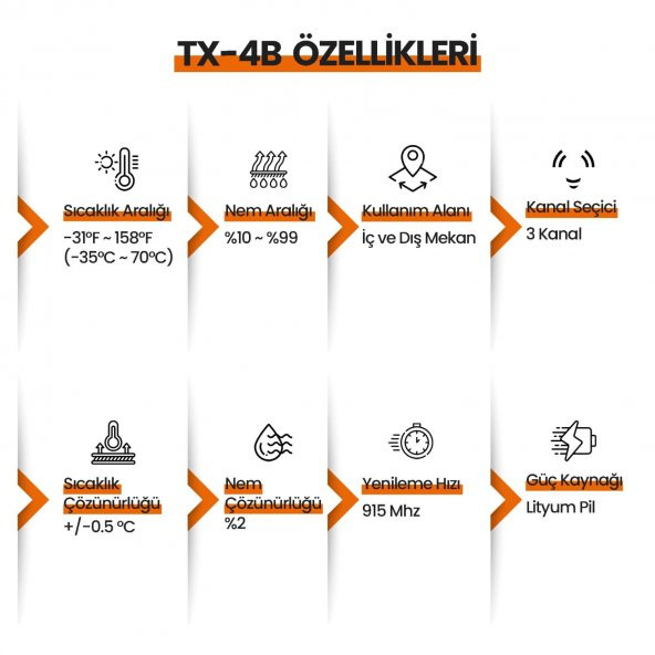 NPO ThermoPro TX-4B İlave Dış Sensör (TP63B, TP67B, TP68B için) - 7