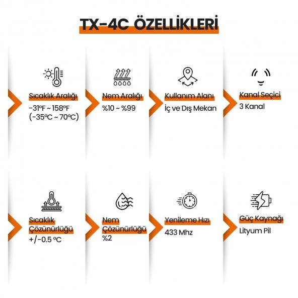 ThermoPro TX-4C İlave Dış Sensör (TP63C, TP67C, TP68C için) - 7