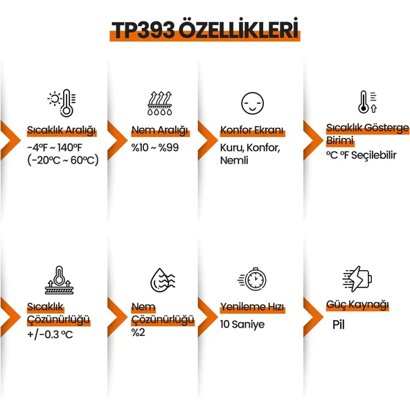 Thermopro TP393 APPli Saatli Limit Aşım Uyarılı  Iç Mekan Sıcaklık ve Nem Ölçer Termometre - 8