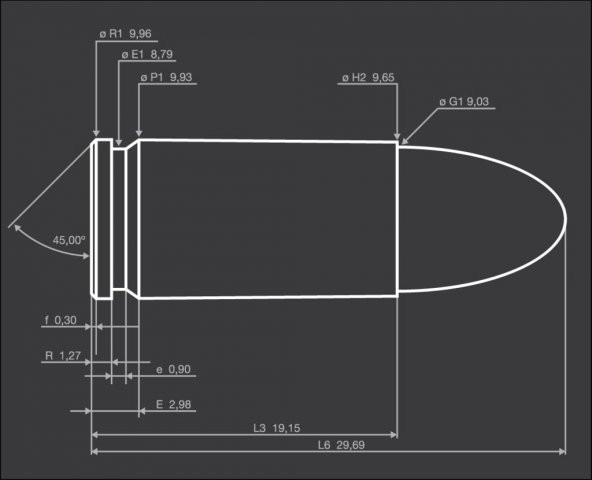 9Mm Luger Dummy Parametrik Plastik Aparat
