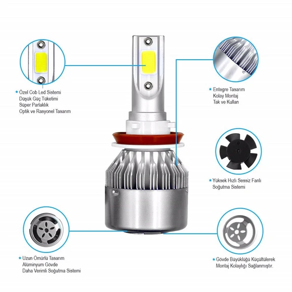 Nissan Juke  Uzun Far Kısa Far Şimşek Etkili Led Xenon 2010-2014 Arası - 5